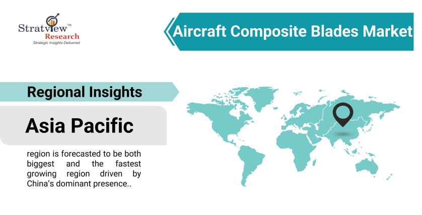 Aircraft-Composite-Blades-Market-Regional-Analysis